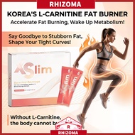 【Rhizoma】 B3F1 限时折扣 Hishin XSlim 瘦身王 10ml x 15s | Achieve Healthy Weight Loss