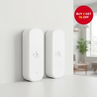 Zigbee2MQTT/Tuya  PIR ,、,。