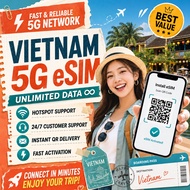 (Starting at RM0.8) Vietnam eSIM 1-30 Days Unlimited Data Plan | 5G High Speed | Instant Email Deliv