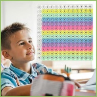 Math Multiplication Games Press Chart Educational Games Silicone Rainbow Math Table Game for Student