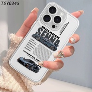 CLEAR CASE FOR SAMSUNG A32 5G A33 5G A34 5G A35 5G A51 A52 A53 5G A54 5G