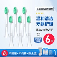BKIT หัวแปรงสีฟันไฟฟ้า Philips Adult Gum Care หัวแปรงสีฟันแบบเปลี่ยนได้สำหรับ Philips Sonicare HX247