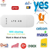 4G/3G LTE USB UF901 wifi modem 3g 4g usb dongle car wifi router 4g lte dongle network adaptor with sim card slot