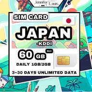 Japan SIM CARD 3~30days Unlimited Internet Japan Trevel Sim Card【1GB/2GB daily】Japan 4G High-speed N