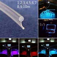 Super Bright 3mm Car Interior Decor Fiber Optic Neon Wire Strip Light Guide Extension Accessories For Ambient Lighting Equipment