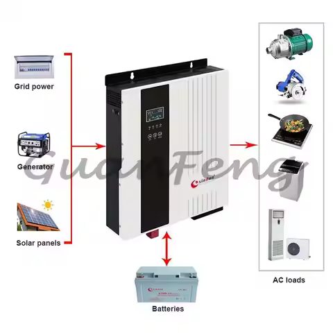 Inversor Solar Panel Hibrido De Onda Pura 5kw 5kva 4kw 4000w Dc 12v 24v 48v a 220v Pure Sine Inverso