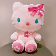 絕版 Hello Kitty 2006