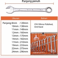Boda Key 10 size wrenches
