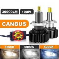 H7 LED Canbus 360 H4 H1 30000LM HB3 HB4 9012 Turbo Bi Led Projector Lens H11 9005 Car Headlight Bulb
