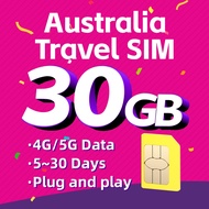 Australia SIM Card Total 30GB+4G/5G Data +Hotspot Travel Prepaid+4G/5G Sim Card 澳大利亚上网卡
