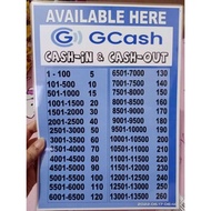 Gcash Rate Fee Laminated Waterproof