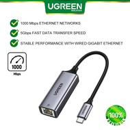 UGREEN USB C to Ethernet Adapter RJ45 to Thunderbolt 3 Type C Gigabit Network LAN Converter 1000Mbps