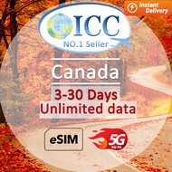 ICC eSIM - Canada 3-30 Days Unlimited Data eSIM| Data+SMS eSIM| Canada eSIM/Canada SIM/Unlimited Dat