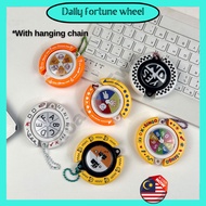 Daily Fortune Wheel Spinner | Blind Guess Test | Random Choice Spinner | Cute Desktop Decision Toy |