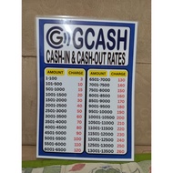 GCASH Rate laminated customized