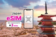 Japan Unlimited Data eSIM from NTT docomo / Sakura Mobile