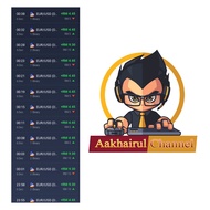 Best OTC indicator for iq option  98% accuracy