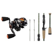 KastKing Zephyr Bait Finesse Fishing Reel and Spartacus II Fishing Rod