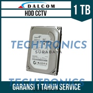 CCTV Hard Drive 1TB 2TB 3TB 4TB 5TB 6TB 8TB HDD for CCTV | Elementary School