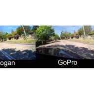 ✈ Kogan 4k 360 Degree kogan 4k 18mp 1080 ultra HD Action camera ➺