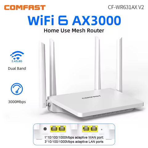 Comfast AX3000 Mesh Wifi 6 Router 3000Mbps Dual Band 2.4/5GHz Gigabit WIFI6 Router 802.11AX MU-MIMO