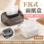 輕鬆抽取底部！日式下沉式紙巾盒｜自動下沉設計 剩餘紙量可視 容易開蓋補充 加厚大容量｜家用汽車用桌面紙巾收納盒 客廳茶几透明衛生紙盒 抽取式紙巾 舒潔健力氏軟抽紙巾紙 軟包面紙 紙巾盒 套（透明白）