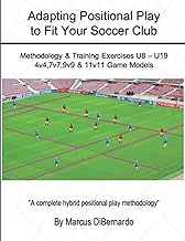 Adapting Positional Play to Fit Your Soccer Club Adapting Positional Play to Fit Your Soccer Club: M