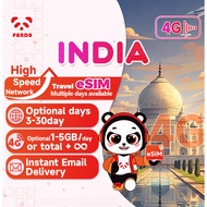 eSIM-India 3-30Days Daily 1GB-5GB Unlimited Data | Instant Email Delivery | High Speed 4G eSIM
