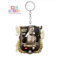 FORLAN FC MOBILE CARD keychain