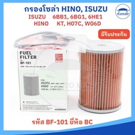 Solar Filter Isuzu 6BB1 6DB1 6DBG1 6BF1 6QA1 6QA2 Hino EK100 EL100 EH100-700 (KT725) BC Brand Code B