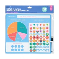 Magnetic Reward Chart: healthy eating Kmart Australia