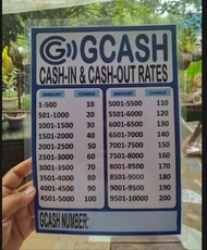 GCASH CASH OUT/CASH IN RATES LAMINATED SIGNAGE A4 SIZE
