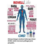 CMD PATI MINERAL,HYDRO D ORIGINAL REVELL LIFE HQ With FREE GIFT