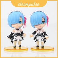 Rem Pvc Detailed Figure Set Six Q Version Kimono Models From Re Zero Starting Life World In Another