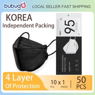 BUBUGO KF94 Mask Original 50 Pcs FDA Approved 4ply KF94 Medical Face Mask Made in Korea Dust Mask Reusable Mask Face Respirator with Design Free Shipping