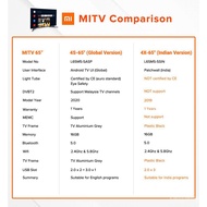 #tv box malaysia sub malay#(Preinstall Movies) XiaoMI TV 55 / 65 Inch 4K UHD HDR MITV 4S Smart TV Android 9.0 20W Speake