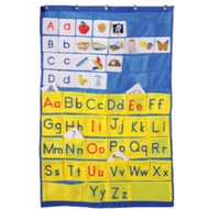 Pocket Alphabet Wall Chart