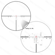 !TERBARU! Vector Optics Continental 1-6x24 Tactical LPVO Riflescope