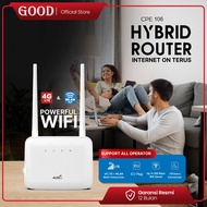 300mbps Modem Router Mini Wifi 4G LTE CP106 Unlock All Operators