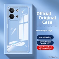 imobile | Full-coverage Shockproof Redmi 15C Phone Case