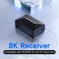8K Receiver for Wireless Mouse