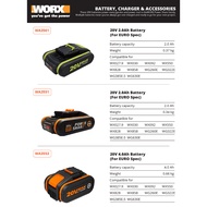 Worx Rechargeable Battery 20V 2.0Ah-6.0Ah