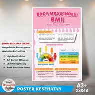 Health Poster - BODY MASS INDEX BMI | IMT BODY MASS INDEX - Glossy Laminating