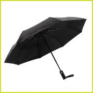 ✼ ∯ ➴ ☈ Fibrella 5006 UV Automatic Umbrella