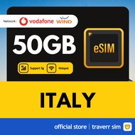 【Italy eSIM】【🔥5G】 意大利 Travel eSIM