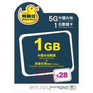 中國移動香港 - 鴨聊佳 1日【中國內地】(1GB) 5G/4G/3G 無限上網卡數據卡SIM咭