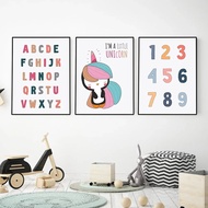 ABC Letter Learning Poster LazadaSHEINShopee Canvas Core