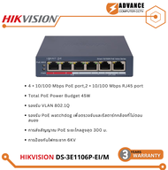 Hikvision HUP POE Switch (DS-3E1106HP-EIDS-3E1310HP-EIDS-3E1106P-EI/MDS-3E1310P-EI/M) สินค้ารับประกั