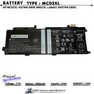 (ส่งฟรี ประกัน 1 ปี ) แบตเตอรี่โน๊ตบุ๊ค สำหรับ HP Elite X2 G4 MC02XL L46601-005TPN-DB 7.7V 47WH แบตเ