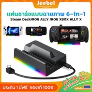 HDMI Rog Xbox Ally/Rog Ally/Steam Deck 6-in-1 Dock พร้อมฮับ 4K 120Hz อินเทอร์เฟซ Gigabit Ethernet PD